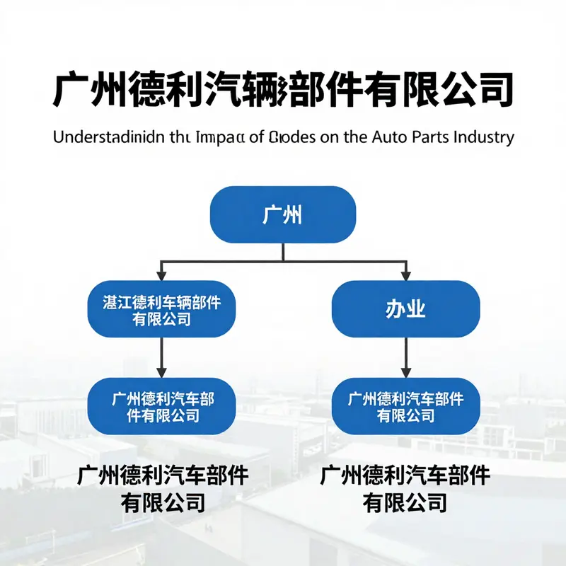 An inside look at 湛江德利车辆部件有限公司’s production facility, crucial for automotive component manufacturing.